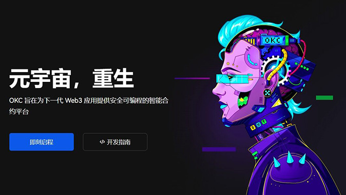 自动减仓优先级
